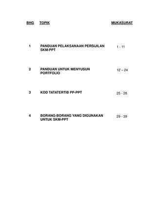 BHG   TOPIK                            MUKASURAT




1     PANDUAN PELAKSANAAN PERSIJILAN     1 - 11
      SKM-PPT




2     PANDUAN UNTUK MENYUSUN             12 – 24
      PORTFOLIO




3     KOD TATATERTIB PP-PPT              25 - 28




4     BORANG-BORANG YANG DIGUNAKAN       29 - 39
      UNTUK SKM-PPT
 