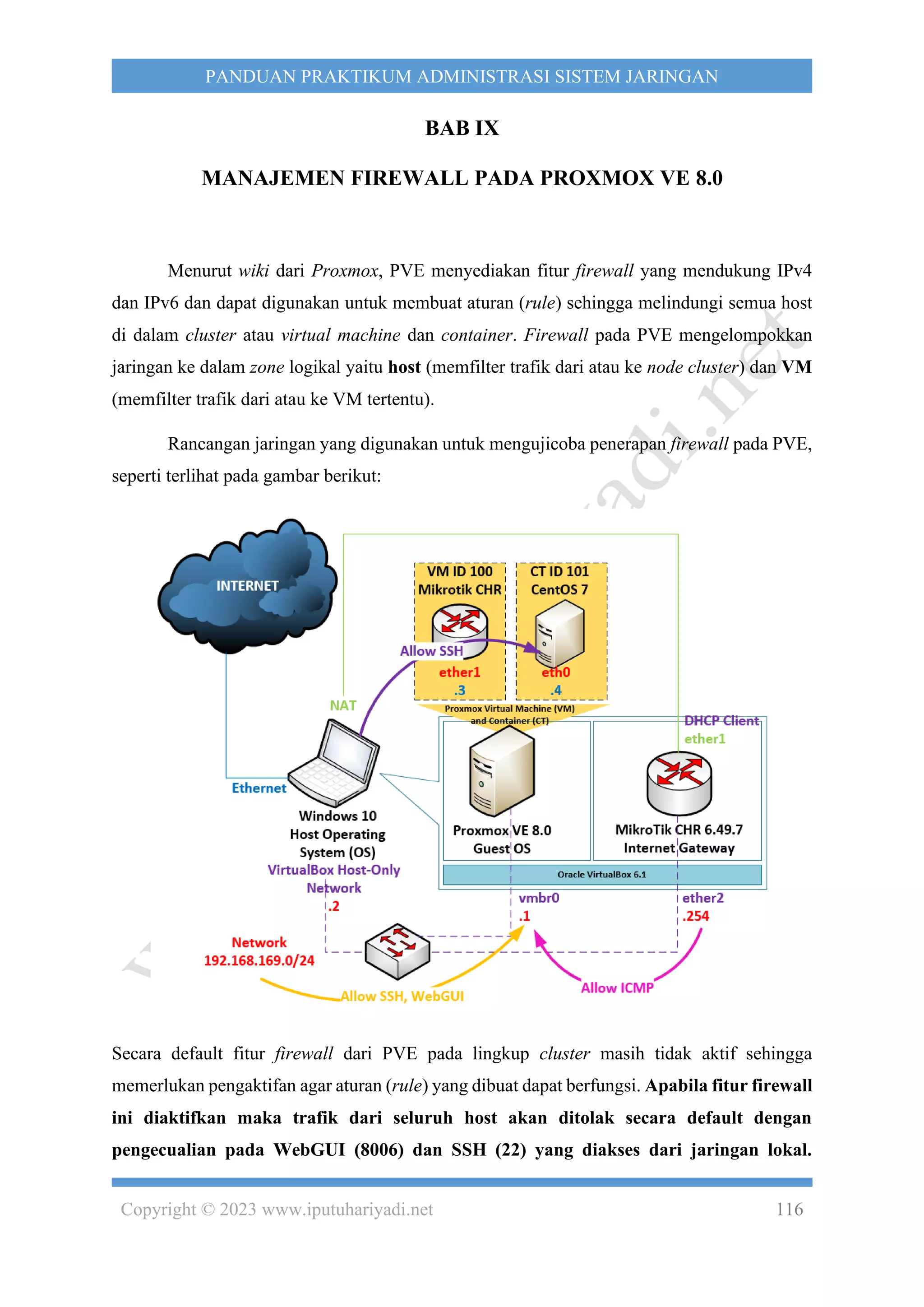 Copyright © 2023 www.iputuhariyadi.net 116
PANDUAN PRAKTIKUM ADMINISTRASI SISTEM JARINGAN
BAB IX
MANAJEMEN FIREWALL PADA PROXMOX VE 8.0
Menurut wiki dari Proxmox, PVE menyediakan fitur firewall yang mendukung IPv4
dan IPv6 dan dapat digunakan untuk membuat aturan (rule) sehingga melindungi semua host
di dalam cluster atau virtual machine dan container. Firewall pada PVE mengelompokkan
jaringan ke dalam zone logikal yaitu host (memfilter trafik dari atau ke node cluster) dan VM
(memfilter trafik dari atau ke VM tertentu).
Rancangan jaringan yang digunakan untuk mengujicoba penerapan firewall pada PVE,
seperti terlihat pada gambar berikut:
Secara default fitur firewall dari PVE pada lingkup cluster masih tidak aktif sehingga
memerlukan pengaktifan agar aturan (rule) yang dibuat dapat berfungsi. Apabila fitur firewall
ini diaktifkan maka trafik dari seluruh host akan ditolak secara default dengan
pengecualian pada WebGUI (8006) dan SSH (22) yang diakses dari jaringan lokal.
 