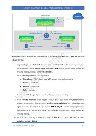 WWW.IPUTUHARIYADI.NET 6
PANDUAN PRAKTIKUM CLOUD COMPUTING BERBASIS OPENSTACK
Adapun ketentuan administrasi sumber daya virtual yang dilakukan pada OpenStack adalah
sebagai berikut:
1. Login sebagai user “admin” dan dan password “admin” serta lakukan pembuatan
project dengan nama "belajar-NIM". Ganti kata NIM dengan Nomor Induk Mahasiswa
masing-masing, sebagai contoh 0827068001.
2. Buat user dengan ketentuan sbg berikut:
 Nama login: "NIM". Ganti kata NIM dengan nim masing-masing.
 Sandi: "12345678".
 Project: belajar-NIM.
 Role: _member_.
Ganti kata NIM dengan Nomor Induk Mahasiswa masing-masing.
3. Buat provider network untuk project “belajar-NIM” agar dapat mengkoneksikan ke
Internet atau external dengan nama "provider-network-belajar" dan subnet bernama
"provider-subnet-belajar" dengan alamat 172.16.0.0/24 serta alokasi pengalamatan
ke instance secara manual atau statik. Ganti kata NIM dengan Nomor Induk Mahasiswa
masing-masing.
4. Buat 2 (dua) floating IP dengan alamat IP 172.16.0.123 dan 172.16.0.234 pada
provider-network-belajar.
 