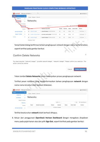 WWW.IPUTUHARIYADI.NET 96
PANDUAN PRAKTIKUM CLOUD COMPUTING BERBASIS OPENSTACK
Tampil kotak dialog konfirmasi terkait penghapusan network dengan nama-nama tersebut,
seperti terlihat pada gambar berikut:
Tekan tombol Delete Networks untuk melanjutkan proses penghapusan network.
Terlihat pesan notifikasi yang menginformasikan bahwa penghapusan network dengan
nama-nama tersebut telah berhasil dilakukan.
Terlihat keseluruhan network telah berhasil dihapus.
8. Keluar dari penggunaan OpenStack Horizon Dashboard dengan mengakses dropdown
menu pada pojok kanan atas dan pilih Sign Out, seperti terlihat pada gambar berikut:
 