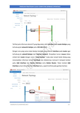 WWW.IPUTUHARIYADI.NET 53
PANDUAN PRAKTIKUM CLOUD COMPUTING BERBASIS OPENSTACK
Terlihat pula informasi alamat IP yang digunakan oleh interface pada router-belajar yang
terhubung ke network1-belajar yaitu 192.168.123.1.
Dengan cara yang sama maka lakukan kembali penambahan interface pada router agar
terhubung ke subnet2-belajar dari internal network. Tempatkan kursor mouse diatas
simbol dari router dengan nama “router-belajar” maka akan tampil kotak dialog yang
menampilkan informasi terkait Interfaces dan didalamnya memuat 4 (empat) tombol
yaitu Add Interface dan Delete Interface serta Delete Router. Tekan tombol Add
Interface untuk menambahkan interface baru, seperti terlihat pada gambar berikut:
 