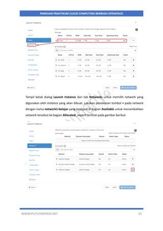 WWW.IPUTUHARIYADI.NET 65
PANDUAN PRAKTIKUM CLOUD COMPUTING BERBASIS OPENSTACK
Tampil kotak dialog Launch Instance dari tab Networks untuk memilih network yang
digunakan oleh instance yang akan dibuat. Lakukan penekanan tombol + pada network
dengan nama network1-belajar yang terdapat di bagian Available untuk menambahkan
network tersebut ke bagian Allocated, seperti terlihat pada gambar berikut:
 