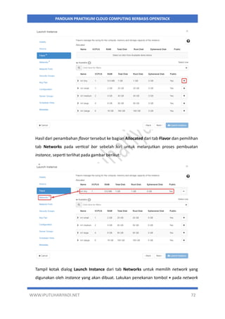 WWW.IPUTUHARIYADI.NET 72
PANDUAN PRAKTIKUM CLOUD COMPUTING BERBASIS OPENSTACK
Hasil dari penambahan flavor tersebut ke bagian Allocated dari tab Flavor dan pemilihan
tab Networks pada vertical bar sebelah kiri untuk melanjutkan proses pembuatan
instance, seperti terlihat pada gambar berikut:
Tampil kotak dialog Launch Instance dari tab Networks untuk memilih network yang
digunakan oleh instance yang akan dibuat. Lakukan penekanan tombol + pada network
 