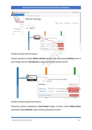 WWW.IPUTUHARIYADI.NET 94
PANDUAN PRAKTIKUM CLOUD COMPUTING BERBASIS OPENSTACK
Interface tersebut berhasil dihapus.
Lakukan penekanan tombol Delete Interface kembali pada kotak dialog Interfaces saat ini
yaitu dengan alamat IP 192.168.123.1, seperti terlihat pada gambar berikut:
Interface tersebut juga berhasil dihapus.
Selanjutnya lakukan penghapusan router-belajar dengan menekan tombol Delete Router
pada kotak dialog Interfaces, seperti terlihat pada gambar berikut:
 