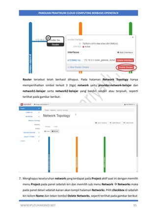 WWW.IPUTUHARIYADI.NET 95
PANDUAN PRAKTIKUM CLOUD COMPUTING BERBASIS OPENSTACK
Router tersebut telah berhasil dihapus. Pada halaman Network Topology hanya
memperlihatkan simbol terkait 3 (tiga) network yaitu provider-network-belajar dan
network1-belajar serta network2-belajar yang berdiri sendiri atau terpisah, seperti
terlihat pada gambar berikut:
7. Menghapus keseluruhan network yang terdapat pada Project aktif saat ini dengan memilih
menu Project pada panel sebelah kiri dan memilih sub menu Network  Networks maka
pada panel detail sebelah kanan akan tampil halaman Networks. Pilih checkbox di sebelah
kiri kolom Name dan tekan tombol Delete Networks, seperti terlihat pada gambar berikut:
 