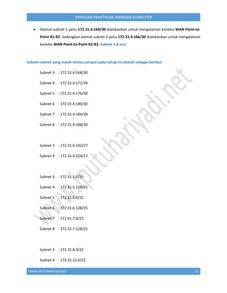 WWW.IPUTUHARIYADI.NET 13
PANDUAN PRAKTIKUM JARINGAN KOMPUTER
 Alamat subnet 1 yaitu 172.31.4.160/30 dialokasikan untuk mengalamati koneksi WAN Point-to-
Point R1-R2. Sedangkan alamat subnet 2 yaitu 172.31.4.166/30 dialokasikan untuk mengalamati
koneksi WAN Point-to-Point R2-R3. Subnet 3-8 sisa.
Subnet-subnet yang masih tersisa sampai pada tahap ini adalah sebagai berikut:
Subnet 3 : 172.31.4.168/30
Subnet 4 : 172.31.4.172/30
Subnet 5 : 172.31.4.176/30
Subnet 6 : 172.31.4.180/30
Subnet 7 : 172.31.4.184/30
Subnet 8 : 172.31.4.188/30
Subnet 3 : 172.31.4.192/27
Subnet 4 : 172.31.4.224/27
Subnet 3 : 172.31.5.0/25
Subnet 4 : 172.31.5.128/25
Subnet 5 : 172.31.6.0/25
Subnet 6 : 172.31.6.128/25
Subnet 7 : 172.31.7.0/25
Subnet 8 : 172.31.7.128/25
Subnet 3 : 172.31.8.0/22
Subnet 4 : 172.31.12.0/22
 