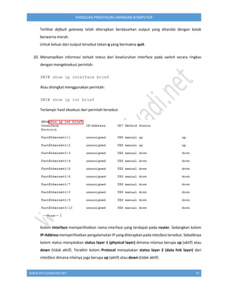 WWW.IPUTUHARIYADI.NET 70
PANDUAN PRAKTIKUM JARINGAN KOMPUTER
Terlihat default gateway telah diterapkan berdasarkan output yang ditandai dengan kotak
berwarna merah.
Untuk keluar dari output tersebut tekan q yang bermakna quit.
20. Menampilkan informasi terkait status dari keseluruhan interface pada switch secara ringkas
dengan mengeksekusi perintah:
SW3# show ip interface brief
Atau disingkat menggunakan perintah:
SW3# show ip int brief
Terlampir hasil eksekusi dari perintah tersebut.
Kolom Interface memperlihatkan nama interface yang terdapat pada router. Sedangkan kolom
IP-Address memperlihatkan pengalamatan IP yang diterapkan pada interface tersebut. Sebaliknya
kolom status menyatakan status layer 1 (physical layer) dimana nilainya berupa up (aktif) atau
down (tidak aktif). Terakhir kolom Protocol menyatakan status layer 2 (data link layer) dari
interface dimana nilainya juga berupa up (aktif) atau down (tidak aktif).
 