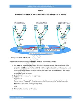WWW.IPUTUHARIYADI.NET 88
PANDUAN PRAKTIKUM JARINGAN KOMPUTER
BAB VI
KONFIGURASI ENHANCED INTERIOR GATEWAY ROUTING PROTOCOL (EIGRP)
A. Konfigurasi EIGRP di Router R1
Adapun langkah-langkah konfigurasi EIGRP di router R1 adalah sebagai berikut:
1. Klik router R1 pada logical workspace dari Cisco Packet Tracer maka akan tampil kotak dialog
properties dari R1. Tekan enter pada tab CLI untuk mengakses CLI dari router. Selanjutnya Anda
akan diminta memasukkan password Console yaitu “cisco” dan tekan Enter maka akan tampil
prompt user mode dari router.
2. Berpindah dari mode user ke mode privilege.
R1>enable
Tampil prompt “Password:”. Masukkan password privilege mode yaitu “sanfran” dan tekan
Enter maka akan tampil prompt privilege mode.
R1#
3. Menampilkan informasi tabel routing.
 