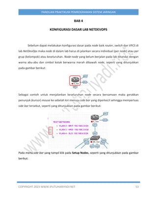 Panduan Praktikum Pemrograman Sistem Jaringan | PDF