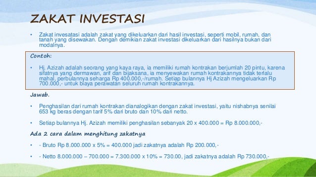 Contoh praktis dari perdagangan opsi