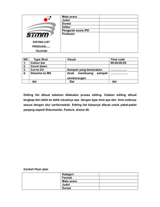 EDITING LIST
PRODUKSI......
TELEVISI
Mata acara
Judul
Durasi
Editor
Pengarah acara /PD
Produser
NO Type Shot Visual Time code
1. Colour bar 00:00-00:05
2. Count down
3. Cut to CU Sampah yang berserakan ……………..
4. Dissolve to MS Anak membuang sampah
sembarangan
………………
dst Dst dst
Editing list dibuat sebelum dilakukan proses editing. Catatan editing dibuat
lengkap dari detik ke detik visualnya apa dengan type shot apa dan time codenya
sesuai dengan alur cerita/naskah. Editing list biasanya dibuat untuk paket-paket
panjang seperti Dokumenter, Feature, drama dll.
Contoh Floor plan
Kategori
Format
Mata acara
Judul
Durasi
 