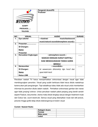 SCRIPT
PRODUKSI......
TELEVISI
Pengarah Acara/PD
Produser
NO VISUAL AUDIO DURASI
1. Eye catcher ---ilustrasi music/backsound
music/natural sound/atmosphere sound)--
2. Presenter...................
SI Chargen:
Nama
Presenter
……………………………………………. …..
3. Kerusakan lingkungan --atmosphere sound—
NASKAH DENGAN HURUF KAPITAL/
DAN/ MENGGUNAKAN TANDA GARIS
MIRING//
……
4. Narasumber
SI Chargen:
Nama
Ketua LSM
—soundbite--
Isi wawancara ditranskrip dgn huruf dan
spasi lebih kecil.
…….
Total
Penulisan naskah TV harus memperhatikan sinkronisasi dengan visual agar tidak
membingungkan penonton. Visual yang sudah berbicara tidak harus ditulis naskahnya
karena akan jadi pengulangan. Tapi sebaliknya kalau tidak ada visual untuk memberikan
informasi ke penonton ditulis dalam naskah. Perhatikan sinkronisasi gambar dan narasi
agar tidak jumping/ sinkron. Untuk penulisan naskah paket panjang yang berdiri sendiri
seperti Feature, documenter, drama maka ditulis lengkap sesuai dengan treatment mulai
dari Colour bar, count downt,dst. Semua visual yang ditampilkan mulai dari still picture,
pictures hingga grafis tetap ditulis keterangannya di kolom visual
Contoh Naskah Radio
Kategori Acara
Format
Mata acara
Judul
 