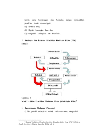 teoritis yang berhubungan atau berkaitan dengan permasalahan
penelitian. Analisi data meliputi:
(1) Reduksi data;
(2) Display / penyajian data, dan;
(3) Mengambil kesimpulan lalu diverifikasi.
F. Produser dan Rencana Penelitian Tindakan Kelas (PTK)
Siklus 1
Gambar. 1
Model 1. Siklus Penelitian Tindakan Kelas (ModelJohn Elliot)2
1. Perencanaan Tindakan (Planning)
a) Tim peneliti melakukan analisis kurikulum untuk mengetahui
2 Dadang Yudhistira, Menulis Penelitian Tindakan Kelas Yang APIK (Asli Perlu
Ilmiah Konsisten), (Jakarta: Gramedia, 2012), hal. 46
EVALUASI
KESIMPULAN
 