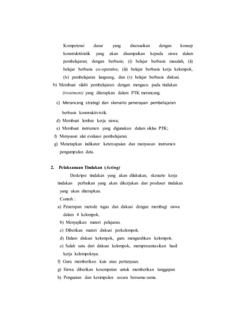 Kompetensi dasar yang disesuaikan dengan konsep
konstrukttivistik yang akan disampaikan kepada siswa dalam
pembelajaran; dengan berbasis; (i) belajar berbasis masalah, (ii)
belajar berbasis co-operative, (iii) belajar berbasis kerja kelompok,
(iv) pembelajaran langsung, dan (v) belajar berbasis diskusi.
b) Membuat silabi pembelajaran dengan mengacu pada tindakan
(treatment) yang diterapkan dalam PTK merancang.
c) Merancang strategi dan skenario penerapan pembelajaran
berbasis konstruktivistik.
d) Membuat lembar kerja siswa;
e) Membuat instrumen yang digunakan dalam siklus PTK;
f) Menyusun alat evaluasi pembelajaran.
g) Menetapkan indikator ketercapaian dan menyusun instrumen
pengumpulan data.
2. Pelaksanaan Tindakan (Acting)
Deskripsi tindakan yang akan dilakukan, skenario kerja
tindakan perbaikan yang akan dikerjakan dan produser tindakan
yang akan diterapkan.
Contoh :
a) Penerapan metode tugas dan diskusi dengan membagi siswa
dalam 4 kelompok.
b) Menyajikan materi pelajaran.
c) Diberikan materi diskusi perkelompok.
d) Dalam diskusi kelompok, guru mengarahkan kelompok.
e) Salah satu dari diskusi kelompok, mempresentasikan hasil
kerja kelompoknya.
f) Guru memberikan kuis atau pertanyaan.
g) Siswa diberikan kesempatan untuk memberikan tanggapan
h) Penguatan dan kesimpulan secara bersama-sama.
 