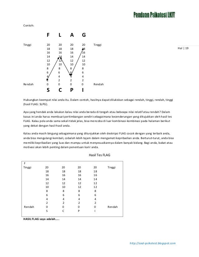 Panduan Psikotestlkit Sekalakematangan