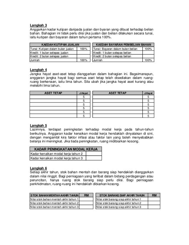 Panduan rancangan kewangan