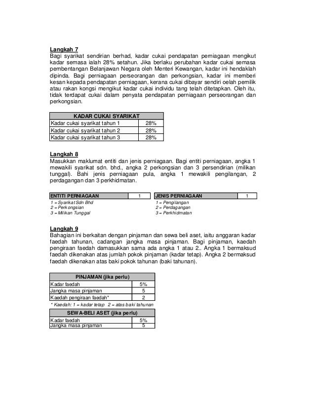 Panduan rancangan kewangan