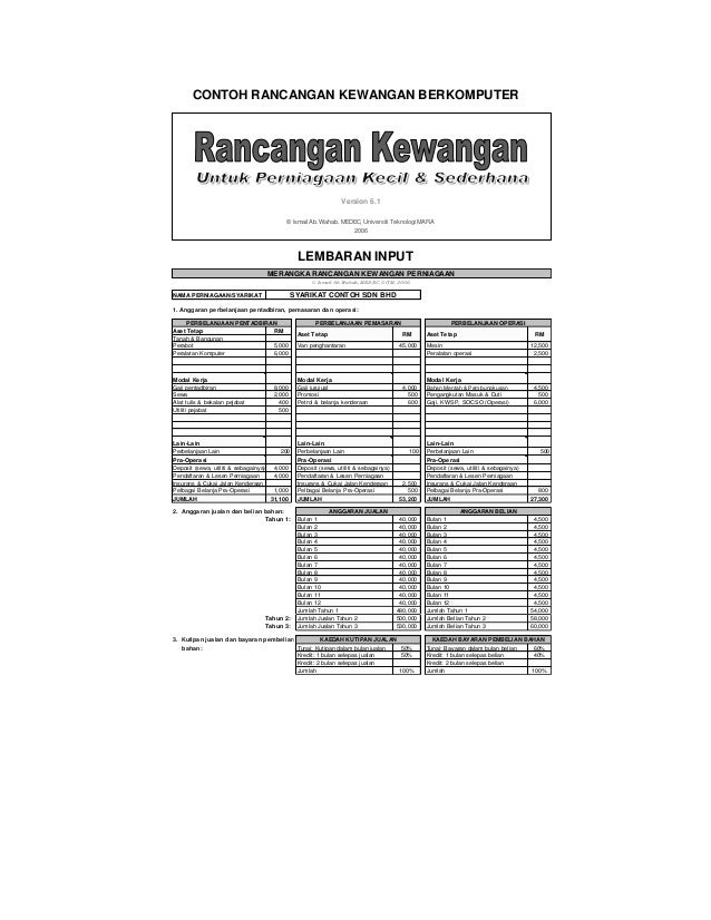 Panduan rancangan kewangan