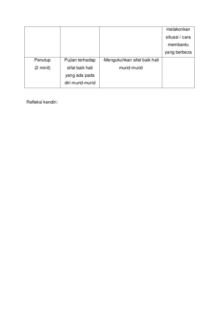 Panduan rancangan pengajaran harian tahun 1 kssr