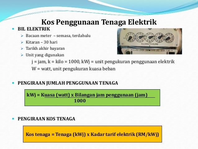 Panduan Ringkas Amalan Kecekapan Tenaga Di Rumah