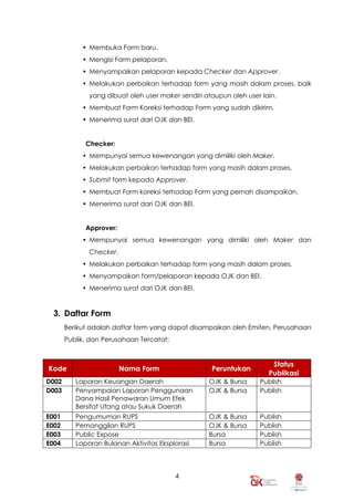 E004 Form Sarana Pelaporan Elektronik Terintegrasi - SPE IDXnet | PDF