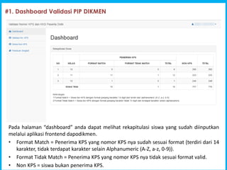 1
Program Indonesia Pintar [PIP]
#1. Dashboard Validasi PIP DIKMEN
Pada halaman dashboard anda dapat melihat rekapitulasi siswa yang sudah diinputkan
melalui aplikasi frontend dapodikmen.
? Format Match = Penerima KPS yang nomor KPS nya sudah sesuai format (terdiri dari 14
karakter, tidak terdapat karakter selain Alphanumeric (A-Z, a-z, 0-9)).
? Format Tidak Match = Penerima KPS yang nomor KPS nya tidak sesuai format valid.
? Non KPS = siswa bukan penerima KPS.
 