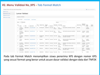 1
Program Indonesia Pintar [PIP]
#2. Menu Validasi No_KPS C Tab Format Match
Pada tab Format Match menampilkan siswa penerima KPS dengan nomor KPS
yang sesuai format yang benar untuk acuan dasar validasi dengan data dari TNP2K
 