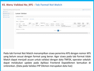 1
Program Indonesia Pintar [PIP]
#3. Menu Validasi No_KPS C Tab Format Not Match
Pada tab Format Not Match menampilkan siswa penerima KPS dengan nomor KPS
yang belum sesuai dengan format yang benar. Agar siswa pada tab Format tidak
Match dapat menjadi acuan untuk validasi dengan data TNP2K, operator sekolah
dapat melakukan update pada Aplikasi Frontend Dapodikmen kemudian di
sinkronkan. (Data pada Validasi PIP Dikmen merupakan data live)
 