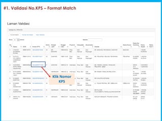 #1. Validasi No.KPS C Format Match
Klik Nomor
KPS
 