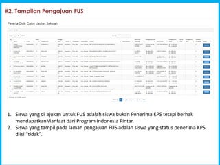1
Program Indonesia Pintar [PIP]
#2. Tampilan Pengajuan FUS
1. Siswa yang di ajukan untuk FUS adalah siswa bukan Penerima KPS tetapi berhak
mendapatkanManfaat dari Program Indonesia Pintar.
2. Siswa yang tampil pada laman pengajuan FUS adalah siswa yang status penerima KPS
diisi tidak.
 