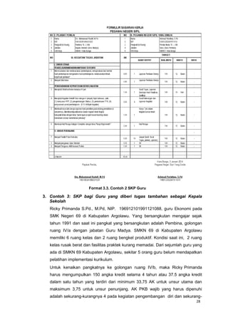 28
Format 3.3. Contoh 2 SKP Guru
3. Contoh 3: SKP bagi Guru yang diberi tugas tambahan sebagai Kepala
Sekolah
Ricky Primanda S.Pd., M.Pd, NIP. 196912101991121088, guru Ekonomi pada
SMK Negeri 69 di Kabupaten Argolawu. Yang bersangkutan mengajar sejak
tahun 1991 dan saat ini pangkat yang bersangkutan adalah Pembina, golongan
ruang IV/a dengan jabatan Guru Madya. SMKN 69 di Kabupaten Argolawu
memiliki 6 ruang kelas dan 2 ruang bengkel produktif. Kondisi saat ini, 2 ruang
kelas rusak berat dan fasilitas praktek kurang memadai. Dari sejumlah guru yang
ada di SMKN 69 Kabupaten Argolawu, sekitar 5 orang guru belum mendapatkan
pelatihan implementasi kurikulum.
Untuk kenaikan pangkatnya ke golongan ruang IV/b, maka Ricky Primanda
harus mengumpulkan 150 angka kredit selama 4 tahun atau 37.5 angka kredit
dalam satu tahun yang terdiri dari minimum 33,75 AK untuk unsur utama dan
maksimum 3,75 untuk unsur penunjang. AK PKB wajib yang harus dipenuhi
adalah sekurang-kurangnya 4 pada kegiatan pengembangan diri dan sekurang-
 