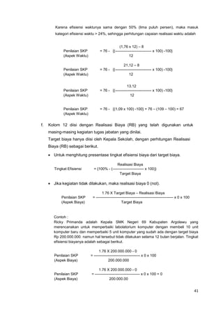 41
Karena efisiensi waktunya sama dengan 50% (lima puluh persen), maka masuk
kategori efisiensi waktu > 24%, sehingga perhitungan capaian realisasi waktu adalah
(1,76 x 12) – 8
Penilaian SKP = 76 - {(----------------------------- x 100) -100}
(Aspek Waktu) 12
21,12 – 8
Penilaian SKP = 76 - {(----------------------------- x 100) -100}
(Aspek Waktu) 12
13,12
Penilaian SKP = 76 - {(----------------------------- x 100) -100}
(Aspek Waktu) 12
Penilaian SKP = 76 - {(1,09 x 100) -100} = 76 – (109 – 100) = 67
(Aspek Waktu)
f. Kolom 12 diisi dengan Realisasi Biaya (RB) yang telah digunakan untuk
masing-masing kegiatan tugas jabatan yang dinilai.
Target biaya hanya diisi oleh Kepala Sekolah, dengan perhitungan Realisasi
Biaya (RB) sebagai berikut.
 Untuk menghitung presentase tingkat efisiensi biaya dari target biaya.
Realisasi Biaya
Tingkat Efisiensi = {100% - (------------------------- x 100)}
Target Biaya
 Jika kegiatan tidak dilakukan, maka realisasi biaya 0 (nol).
1.76 X Target Biaya – Realisasi Biaya
Penilaian SKP = -------------------------------------------------------------- x 0 x 100
(Aspek Biaya) Target Biaya
Contoh :
Ricky Primanda adalah Kepala SMK Negeri 69 Kabupaten Argolawu yang
merencanakan untuk memperbaiki labolatorium komputer dengan membeli 10 unit
komputer baru dan memperbaiki 5 unit komputer yang sudah ada dengan target biaya
Rp 200.000.000. namun hal tersebut tidak dilakukan selama 12 bulan berjalan. Tingkat
efisiensi biayanya adalah sebagai berikut.
1.76 X 200.000.000 - 0
Penilaian SKP = ------------------------------------- x 0 x 100
(Aspek Biaya) 200.000.000
1.76 X 200.000.000 - 0
Penilaian SKP = ------------------------------------ x 0 x 100 = 0
(Aspek Biaya) 200.000.00
 