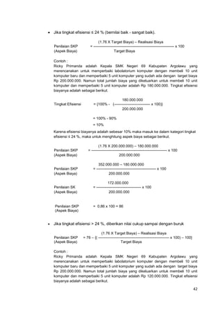 42
 Jika tingkat efisiensi ≤ 24 % (bernilai baik - sangat baik).
(1.76 X Target Biaya) – Realisasi Biaya
Penilaian SKP = ----------------------------------------------------------------- x 100
(Aspek Biaya) Target Biaya
Contoh :
Ricky Primanda adalah Kepala SMK Negeri 69 Kabupaten Argolawu yang
merencanakan untuk memperbaiki labolatorium komputer dengan membeli 10 unit
komputer baru dan memperbaiki 5 unit komputer yang sudah ada dengan target biaya
Rp 200.000.000. Namun total jumlah biaya yang dikeluarkan untuk membeli 10 unit
komputer dan memperbaiki 5 unit komputer adalah Rp 180.000.000. Tingkat efisiensi
biayanya adalah sebagai berikut.
180.000.000
Tingkat Efisiensi = {100% - (----------------------------- x 100)}
200.000.000
= 100% - 90%
= 10%
Karena efisiensi biayanya adalah sebesar 10% maka masuk ke dalam kategori tingkat
efisiensi ≤ 24 %, maka untuk menghitung aspek biaya sebagai berikut.
(1.76 X 200.000.000) – 180.000.000
Penilaian SKP = ------------------------------------------------------------- x 100
(Aspek Biaya) 200.000.000
352.000.000 – 180.000.000
Penilaian SKP = ------------------------------------------------ x 100
(Aspek Biaya) 200.000.000
172.000.000
Penilaian SK = ------------------------------------ x 100
(Aspek Biaya) 200.000.000
Penilaian SKP = 0,86 x 100 = 86
(Aspek Biaya)
 Jika tingkat efisiensi > 24 %, diberikan nilai cukup sampai dengan buruk
(1.76 X Target Biaya) – Realisasi Biaya
Penilaian SKP = 76 – {( --------------------------------------------------------- x 100) – 100}
(Aspek Biaya) Target Biaya
Contoh :
Ricky Primanda adalah Kepala SMK Negeri 69 Kabupaten Argolawu yang
merencanakan untuk memperbaiki labolatorium komputer dengan membeli 10 unit
komputer baru dan memperbaiki 5 unit komputer yang sudah ada dengan target biaya
Rp 200.000.000. Namun total jumlah biaya yang dikeluarkan untuk membeli 10 unit
komputer dan memperbaiki 5 unit komputer adalah Rp 120.000.000. Tingkat efisiensi
biayanya adalah sebagai berikut.
 