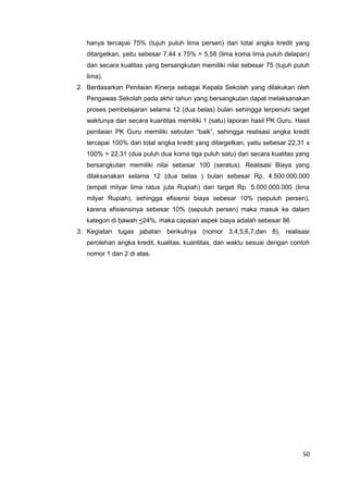 50
hanya tercapai 75% (tujuh puluh lima persen) dari total angka kredit yang
ditargetkan, yaitu sebesar 7,44 x 75% = 5,58 (lima koma lima puluh delapan)
dan secara kualitas yang bersangkutan memiliki nilai sebesar 75 (tujuh puluh
lima).
2. Berdasarkan Penilaian Kinerja sebagai Kepala Sekolah yang dilakukan oleh
Pengawas Sekolah pada akhir tahun yang bersangkutan dapat melaksanakan
proses pembelajaran selama 12 (dua belas) bulan sehingga terpenuhi target
waktunya dan secara kuantitas memiliki 1 (satu) laporan hasil PK Guru. Hasil
penilaian PK Guru memiliki sebutan “baik”, sehingga realisasi angka kredit
tercapai 100% dari total angka kredit yang ditargetkan, yaitu sebesar 22,31 x
100% = 22,31 (dua puluh dua koma tiga puluh satu) dan secara kualitas yang
bersangkutan memiliki nilai sebesar 100 (seratus). Realisasi Biaya yang
dilaksanakan selama 12 (dua belas ) bulan sebesar Rp. 4.500.000.000
(empat milyar lima ratus juta Rupiah) dari target Rp. 5.000.000.000 (lima
milyar Rupiah), sehingga efisiensi biaya sebesar 10% (sepuluh persen),
karena efisiensinya sebesar 10% (sepuluh persen) maka masuk ke dalam
kategori di bawah <24%, maka capaian aspek biaya adalah sebesar 86
3. Kegiatan tugas jabatan berikutnya (nomor 3,4,5,6,7,dan 8), realisasi
perolehan angka kredit, kualitas, kuantitas, dan waktu sesuai dengan contoh
nomor 1 dan 2 di atas.
 