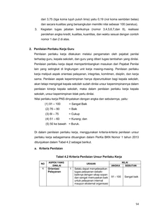 54
dari 3,75 (tiga koma tujuh puluh lima) yaitu 0,19 (nol koma sembilan belas)
dan secara kualitas yang bersangkutan memiliki nilai sebesar 100 (seratus).
3. Kegiatan tugas jabatan berikutnya (nomor 3,4,5,6,7,dan 8), realisasi
perolehan angka kredit, kualitas, kuantitas, dan waktu sesuai dengan contoh
nomor 1 dan 2 di atas.
2. Penilaian Perilaku Kerja Guru
Penilaian perilaku kerja dilakukan melalui pengamatan oleh pejabat penilai
terhadap guru, kepala sekolah, dan guru yang diberi tugas tambahan yang dinilai.
Penilaian perilaku kerja dapat mempertimbangkan masukan dari Pejabat Penilai
lain yang setingkat di lingkungan unit kerja masing-masing. Penilaian perilaku
kerja meliputi aspek orientasi pelayanan, integritas, komitmen, disiplin, dan kerja
sama. Penilaian aspek kepemimpinan hanya diperuntukkan bagi kepala sekolah,
akan tetapi mengingat kepala sekolah sudah dinilai unsur kepemimpinannya dalam
penilaian kinerja kepala sekolah, maka dalam penilaian perilaku kerja kepala
sekolah, unsur kepemimpinan tidak perlu dinilai.
Nilai perilaku kerja PNS dinyatakan dengan angka dan sebutannya, yaitu:
(1) 91 – 100 = Sangat Baik
(2) 76 – 90 = Baik
(3) 6I – 75 = Cukup
(4) 51 – 60 = Kurang; dan
(5) 50 ke bawah = Buruk.
Di dalam penilaian perilaku kerja, menggunakan kriteria-kriteria penilaian unsur
perilaku kerja sebagaimana dituangkan dalam PerKa BKN Nomor 1 tahun 2013
ditunjukkan dalam Tabel 4.2 sebagai berikut.
a. Kriteria Penilaian
Tabel 4.2 Kriteria Penilaian Unsur Perilaku Kerja
NO
ASPEK YANG
DINILAI
URAIAN
NILAI
ANGKA SEBUTAN
1 Orientasi
Pelayanan
1 Selalu dapat menyelesaikan
tugas pelayanan sebaik-
baiknya dengan sikap sopan
dan sangat memuaskan baik
untuk pelayanan internal
maupun eksternal organisasi
91 - 100 Sangat baik
 