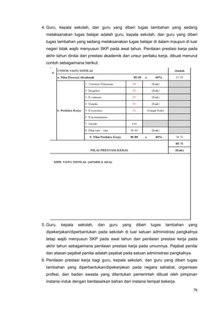 76
4. Guru, kepala sekolah, dan guru yang diberi tugas tambahan yang sedang
melaksanakan tugas belajar adalah guru, kepala sekolah, dan guru yang diberi
tugas tambahan yang sedang melaksanakan tugas belajar di dalam maupun di luar
negeri tidak wajib menyusun SKP pada awal tahun. Penilaian prestasi kerja pada
akhir tahun dinilai dari prestasi akademik dan unsur perilaku kerja, dibuat menurut
contoh sebagaimana berikut.
5. Guru, kepala sekolah, dan guru yang diberi tugas tambahan yang
dipekerjakan/diperbantukan pada sekolah di luar satuan administrasi pangkalnya
tetap wajib menyusun SKP pada awal tahun dan penilaian prestasi kerja pada
akhir tahun sebagaimana penilaian prestasi kerja pada umumnya. Pejabat penilai
dan atasan pejabat penilai adalah pejabat pada satuan administrasi pangkalnya.
6. Penilaian prestasi kerja bagi guru, kepala sekolah, dan guru yang diberi tugas
tambahan yang diperbantukan/dipekerjakan pada negara sahabat, organisasi
profesi, dan badan swasta yang ditentukan pemerintah dibuat oleh pimpinan
instansi induk dengan berdasarkan bahan dari instansi tempat bekerja.
 