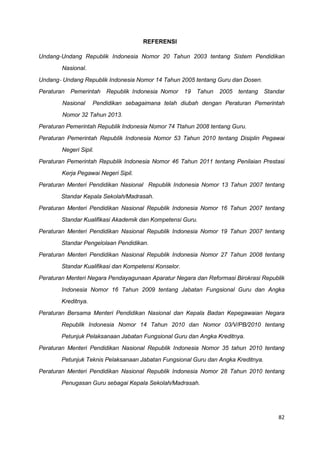 82
REFERENSI
Undang‐Undang Republik Indonesia Nomor 20 Tahun 2003 tentang Sistem Pendidikan
Nasional.
Undang‐ Undang Republik Indonesia Nomor 14 Tahun 2005 tentang Guru dan Dosen.
Peraturan Pemerintah Republik Indonesia Nomor 19 Tahun 2005 tentang Standar
Nasional Pendidikan sebagaimana telah diubah dengan Peraturan Pemerintah
Nomor 32 Tahun 2013.
Peraturan Pemerintah Republik Indonesia Nomor 74 Ttahun 2008 tentang Guru.
Peraturan Pemerintah Republik Indonesia Nomor 53 Tahun 2010 tentang Disiplin Pegawai
Negeri Sipil.
Peraturan Pemerintah Republik Indonesia Nomor 46 Tahun 2011 tentang Penilaian Prestasi
Kerja Pegawai Negeri Sipil.
Peraturan Menteri Pendidikan Nasional Republik Indonesia Nomor 13 Tahun 2007 tentang
Standar Kepala Sekolah/Madrasah.
Peraturan Menteri Pendidikan Nasional Republik Indonesia Nomor 16 Tahun 2007 tentang
Standar Kualifikasi Akademik dan Kompetensi Guru.
Peraturan Menteri Pendidikan Nasional Republik Indonesia Nomor 19 Tahun 2007 tentang
Standar Pengelolaan Pendidikan.
Peraturan Menteri Pendidikan Nasional Republik Indonesia Nomor 27 Tahun 2008 tentang
Standar Kualifikasi dan Kompetensi Konselor.
Peraturan Menteri Negara Pendayagunaan Aparatur Negara dan Reformasi Birokrasi Republik
Indonesia Nomor 16 Tahun 2009 tentang Jabatan Fungsional Guru dan Angka
Kreditnya.
Peraturan Bersama Menteri Pendidikan Nasional dan Kepala Badan Kepegawaian Negara
Republik Indonesia Nomor 14 Tahun 2010 dan Nomor 03/V/PB/2010 tentang
Petunjuk Pelaksanaan Jabatan Fungsional Guru dan Angka Kreditnya.
Peraturan Menteri Pendidikan Nasional Republik Indonesia Nomor 35 tahun 2010 tentang
Petunjuk Teknis Pelaksanaan Jabatan Fungsional Guru dan Angka Kreditnya.
Peraturan Menteri Pendidikan Nasional Republik Indonesia Nomor 28 Tahun 2010 tentang
Penugasan Guru sebagai Kepala Sekolah/Madrasah.
 