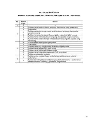 88
PETUNJUK PENGISIAN
FORMULIR SURAT KETERANGAN MELAKSANAKAN TUGAS TAMBAHAN
No. Nomor
Lajur
Uraian
1 2 3
1
a Tulislah nama lengkap atasan langsung atau pejabat yang berwenang
b Cukup jelas
c
Tulislah pangkat/golongan ruang terakhir atasan langsung atau pejabat
yang berwenang
d Tulislah nama jabatan atasan langsung atay pejabat yang berwenang
e Tulislah nama unit kerja atasan langsung atau pejabat yang berwenang
f
Tulislah nama instansi tempat bekerja atasan langsung atau pejabat yang
berwenang
2
a Tulislah nama lengkap PNS yang dinilai
b Cukup jelas
c Tulislah pangkat/golongan ruang terakhir PNS yang dinilai
d Tulislah nama jabatan PNS yang dinilai
e Tulislah nama unit kerja PNS yang dinilai
f Tulislah nama instansi tempa bekerja PNS yang dinilai
g Tulislah jangka waktu penilaian
3
a
Tulislah uraian kegiatan tugas tambahan yang dilaksanakan selama 1
(satu) tahun
b
Tulislah banyaknya tugas tambahan yang dilakukan selama 1 (satu) tahun
dan berilah tanda centang (√) pada nilai yangtersedia
 
