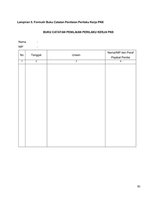 90
Lampiran 5. Formulir Buku Catatan Penilaian Perilaku Kerja PNS
BUKU CATATAN PENILAIAN PERILAKU KERJA PNS
Nama :
NIP :
No Tanggal Uraian
Nama/NIP dan Paraf
Pejabat Penilai
1 2 3 4
 