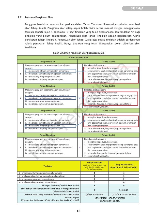 Surat Maklum Pengisian Skpmg2