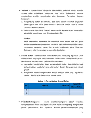 31
iii. Tugasan – tugasan adalah pernyataan yang lengkap, jelas dan mudah difahami
supaya calon mengetahui kerja/tugas yang perlu dilaksanakan samada
menghasilkan produk, perkhidmatan atau keputusan. Pernyataan tugasan
hendaklah:
a. mengandungi arahan dan stimulus. Idea utama soalan hendaklah dinyatakan
pada tugasan dan bukan pada stimulus – sila rujuk contoh 2 dan 3 kaedah
penulisan penilaian prestasi.
b. menggunakan kata kerja (arahan) yang merujuk kepada tahap keterampilan
yang dinilai seperti mana yang dinyatakan dalam CU.
Contoh:
Anda dikehendaki memeriksa dan merombak rawat sistem brek ABS pada
sebuah kenderaan yang mengalami kerosakan pada sistem mengikut cara kerja,
penggunaan peralatan, bahan dan langkah keselamatan yang ditetapkan.
Seterusnya isikan borang laporan yang telah disediakan.
iv. Senarai Bahan – senarai bahan adalah bahan guna habis yang digunakan untuk
melaksanakan kerja/tugas yang diarahkan samada untuk menghasilkan produk,
perkhidmatan atau keputusan. Senarai bahan hendaklah:
a. menyatakan kuantiti bahan dalam unit yang boleh diukur. Kuantiti bahan tidak
perlu dinyatakan bagi bahan yang sukar diukur. Contoh: Bahan pencuci, minyak
gris dll.
b. menyatakan nisbah bilangan bahan dengan bilangan calon yang digunakan.
Jadual 2 menunjukkan format jadual senarai bahan.
Jadual 2 : Format Jadual Senarai Bahan
BIL BAHAN UKURAN
KUANTITI
(Bahan:Calon)
1
2
v. Peralatan/Kelengkapan – senarai peralatan/kelengkapan adalah peralatan,
kelengkapan atau mesin yang diperlukan untuk melakukan kerja bagi menghasilkan
produk, perkhidmatan atau keputusan. Kuantiti peralatan/kelengkapan yang
 