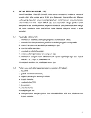 55
8. JADUAL SPESIFIKASI UJIAN (JSU)
Jadual Spesifikasi Ujian (JSU) adalah jadual yang mengandungi maklumat mengenai
sesuatu ujian iaitu perkara yang dinilai, aras kesukaran, keterampilan dan bilangan
soalan yang digunakan untuk menilai pengetahuan, kemahiran dan sikap/keselamatan
calon berdasarkan CU. Dalam SPKM, JSU akan digunakan sebagai panduan untuk
menyediakan set soalan penilaian pengetahuan/prestasi yang akan digunakan sebagai
alat untuk mengukur tahap keterampilan calon selepas mengikuti latihan di pusat
bertauliah.
8.1 Tujuan JSU adalah untuk:
i. memastikan aras kesukaran ujian yang dilaksanakan adalah setara;
ii. menetap dan memperuntukkan jenis dan ciri soalan yang perlu dibangunkan;
iii. menilai dan membuat perbandingan kandungan ujian;
iv. membentuk kertas soalan;
v. mengkaji semula kertas soalan;
vi. melaksanakan ujian secara terancang dan rapi;
vii. memastikan bilangan soalan adalah merujuk kepada kepentingan tajuk atau objektif
sesuatu CoCU bagi CU berkenaan; dan
viii. menjamin kesahan dan kebolehpercayaan ujian.
8.2 Perkara yang perlu dikenalpasti semasa menyediakan JSU adalah:
i. tajuk CU;
ii. jumlah nilai kredit kemahiran;
iii. objektif pembelajran/ learning outcome;
iv. kriteria penilaian;
v. work activities (WA);
vi. jenis soalan;
vii. aras kesukaran;
viii. tempoh ujian; dan
ix. bilangan soalan mengikut jumlah nilai kredit kemahiran, WA, aras kesukaran dan
kriteria penilaian.
 