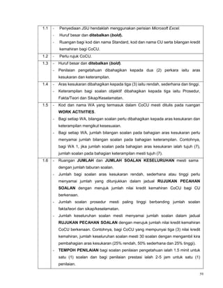 59
1.1 - Penyediaan JSU hendaklah menggunakan perisian Microsoft Excel.
- Huruf besar dan ditebalkan (bold).
- Ruangan bagi kod dan nama Standard, kod dan nama CU serta bilangan kredit
kemahiran bagi CoCU.
1.2 - Perlu rujuk CoCU.
1.3 - Huruf besar dan ditebalkan (bold).
- Penilaian pengetahuan dibahagikan kepada dua (2) perkara iaitu aras
kesukaran dan keterampilan.
1.4 - Aras kesukaran dibahagikan kepada tiga (3) iaitu rendah, sederhana dan tinggi.
- Keterampilan bagi soalan objektif dibahagikan kepada tiga iaitu Prosedur,
Fakta/Teori dan Sikap/Keselamatan.
1.5 - Kod dan nama WA yang termasuk dalam CoCU mesti ditulis pada ruangan
WORK ACTIVITIES.
- Bagi setiap WA, bilangan soalan perlu dibahagikan kepada aras kesukaran dan
keterampilan mengikut kesesuaian.
- Bagi setiap WA, jumlah bilangan soalan pada bahagian aras kesukaran perlu
menyamai jumlah bilangan soalan pada bahagian keterampilan. Contohnya,
bagi WA 1, jika jumlah soalan pada bahagian aras kesukaran ialah tujuh (7),
jumlah soalan pada bahagian keterampilan mesti tujuh (7).
1.6 - Ruangan JUMLAH dan JUMLAH SOALAN KESELURUHAN mesti sama
dengan jumlah taburan soalan.
- Jumlah bagi soalan aras kesukaran rendah, sederhana atau tinggi perlu
menyamai jumlah yang ditunjukkan dalam jadual RUJUKAN PECAHAN
SOALAN dengan merujuk jumlah nilai kredit kemahiran CoCU bagi CU
berkenaan.
- Jumlah soalan prosedur mesti paling tinggi berbanding jumlah soalan
fakta/teori dan sikap/keselamatan.
- Jumlah keseluruhan soalan mesti menyamai jumlah soalan dalam jadual
RUJUKAN PECAHAN SOALAN dengan merujuk jumlah nilai kredit kemahiran
CoCU berkenaan. Contohnya, bagi CoCU yang mempunyai tiga (3) nilai kredit
kemahiran, jumlah keseluruhan soalan mesti 30 soalan dengan mengambil kira
pembahagian aras kesukaran (25% rendah, 50% sederhana dan 25% tinggi).
- TEMPOH PENILAIAN bagi soalan penilaian pengetahuan ialah 1.5 minit untuk
satu (1) soalan dan bagi penilaian prestasi ialah 2-5 jam untuk satu (1)
penilaian.
 