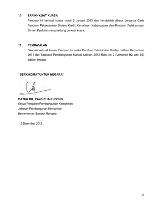 67
10 TARIKH KUAT KUASA
Panduan ini berkuat kuasa mulai 2 Januari 2013 dan hendaklah dibaca bersama Garis
Panduan Pelaksanaan Sistem Kredit Kemahiran Kebangsaan dan Panduan Pelaksanaan
Sistem Penilaian yang sedang berkuat kuasa.
11 PEMBATALAN
Dengan berkuat kuasa Panduan ini maka Panduan Pembinaan Soalan Latihan Kemahiran
2011 dan Tatacara Pembangunan Manual Latihan 2012 Edisi ke 2 (Lampiran B2 dan B3)
adalah terbatal.
“BERKHIDMAT UNTUK NEGARA”
DATUK DR. PANG CHAU LEONG
Ketua Pengarah Pembangunan Kemahiran
Jabatan Pembangunan Kemahiran
Kementerian Sumber Manusia
12 Disember 2012
 