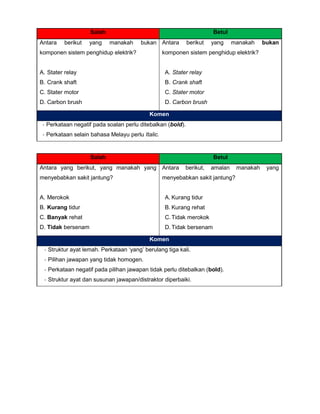 Salah Betul
Antara berikut yang manakah bukan
komponen sistem penghidup elektrik?
A. Stater relay
B. Crank shaft
C. Stater motor
D. Carbon brush
Antara berikut yang manakah bukan
komponen sistem penghidup elektrik?
A. Stater relay
B. Crank shaft
C. Stater motor
D. Carbon brush
Komen
- Perkataan negatif pada soalan perlu ditebalkan (bold).
- Perkataan selain bahasa Melayu perlu Italic.
Salah Betul
Antara yang berikut, yang manakah yang
menyebabkan sakit jantung?
A. Merokok
B. Kurang tidur
C. Banyak rehat
D. Tidak bersenam
Antara berikut, amalan manakah yang
menyebabkan sakit jantung?
A. Kurang tidur
B. Kurang rehat
C.Tidak merokok
D.Tidak bersenam
Komen
- Struktur ayat lemah. Perkataan ‘yang’ berulang tiga kali.
- Pilihan jawapan yang tidak homogen.
- Perkataan negatif pada pilihan jawapan tidak perlu ditebalkan (bold).
- Struktur ayat dan susunan jawapan/distraktor diperbaiki.
 
