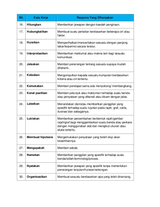 Contoh Soalan Pengiraan Faraid - Kecemasan e Contoh Soalan Pengiraan Faraid - Kecemasan e