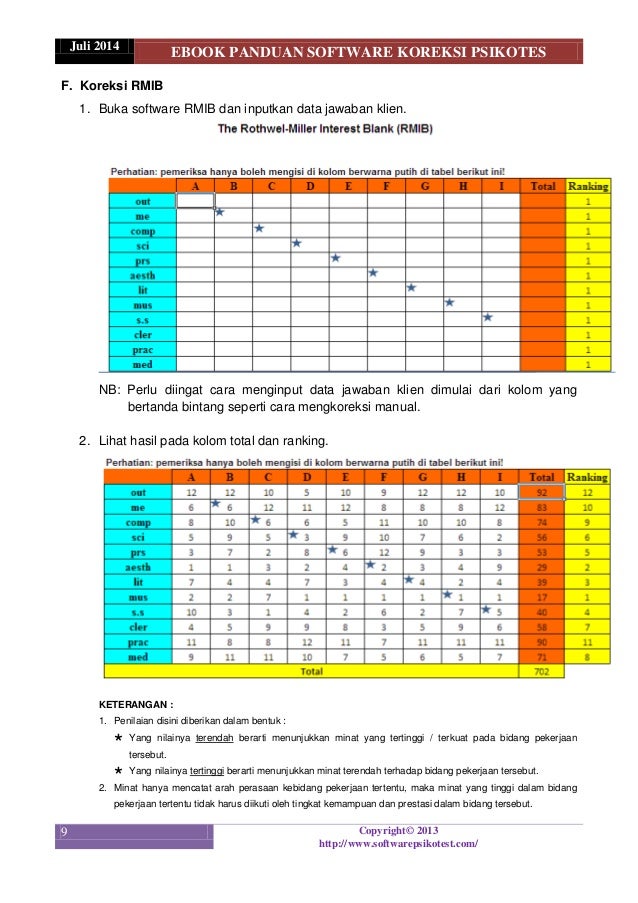 Aplikasi Software Tes Mbti Aplikasi Software Tes Mbti