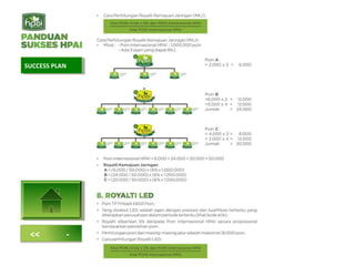 SUCCESS PLANSUCCESS PLAN
<< -
 