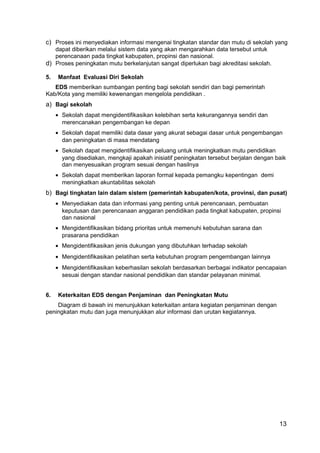 c) Proses ini menyediakan informasi mengenai tingkatan standar dan mutu di sekolah yang 
13 
dapat diberikan melalui sistem data yang akan mengarahkan data tersebut untuk 
perencanaan pada tingkat kabupaten, propinsi dan nasional. 
d) Proses peningkatan mutu berkelanjutan sangat diperlukan bagi akreditasi sekolah. 
5. Manfaat Evaluasi Diri Sekolah 
EDS memberikan sumbangan penting bagi sekolah sendiri dan bagi pemerintah 
Kab/Kota yang memiliki kewenangan mengelola pendidikan . 
a) Bagi sekolah 
· Sekolah dapat mengidentifikasikan kelebihan serta kekurangannya sendiri dan 
merencanakan pengembangan ke depan 
· Sekolah dapat memiliki data dasar yang akurat sebagai dasar untuk pengembangan 
dan peningkatan di masa mendatang 
· Sekolah dapat mengidentifikasikan peluang untuk meningkatkan mutu pendidikan 
yang disediakan, mengkaji apakah inisiatif peningkatan tersebut berjalan dengan baik 
dan menyesuaikan program sesuai dengan hasilnya 
· Sekolah dapat memberikan laporan formal kepada pemangku kepentingan demi 
meningkatkan akuntabilitas sekolah 
b) Bagi tingkatan lain dalam sistem (pemerintah kabupaten/kota, provinsi, dan pusat) 
· Menyediakan data dan informasi yang penting untuk perencanaan, pembuatan 
keputusan dan perencanaan anggaran pendidikan pada tingkat kabupaten, propinsi 
dan nasional 
· Mengidentifikasikan bidang prioritas untuk memenuhi kebutuhan sarana dan 
prasarana pendidikan 
· Mengidentifikasikan jenis dukungan yang dibutuhkan terhadap sekolah 
· Mengidentifikasikan pelatihan serta kebutuhan program pengembangan lainnya 
· Mengidentifikasikan keberhasilan sekolah berdasarkan berbagai indikator pencapaian 
sesuai dengan standar nasional pendidikan dan standar pelayanan minimal. 
6. Keterkaitan EDS dengan Penjaminan dan Peningkatan Mutu 
Diagram di bawah ini menunjukkan keterkaitan antara kegiatan penjaminan dengan 
peningkatan mutu dan juga menunjukkan alur informasi dan urutan kegiatannya. 
 