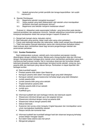 19 
7.1. Apakah pemenuhan jumlah pendidik dan tenaga kependidikan lain sudah 
memenuhi? 
8. Standar Pembiayaan 
8.1. Bagaimana sekolah mengelola keuangan? 
8.2. Upaya apakah yang telah dilaksanakan oleh sekolah untuk mendapatkan 
tambahan dukungan pembiayaan lainnya? 
8.3. Bagaimana cara sekolah menjamin kesetaraan akses? 
Evaluasi ini didasarkan pada seperangkat indikator yang bersumber pada standar 
nasional pendidikan dan pelayanan minimum. Sekolah selanjutnya menentukan peringkat 
kinerjanya berdasarkan skala nilai sampai dengan 4 seperti di bawah ini: 
4 – Sangat baik (sangat utama, kekuatan utama) 
3 – Baik (kekuatan yang penting, tetapi masih ada ruang untuk perbaikan) 
2 – Cukup (ada beberapa kekuatan dan kelemahan, tetapi masih sangat bisa ditingkatkan) 
1 – Tidak memuaskan (banyak kelemahan utama dan membutuhkan perbaikan besar) 
Hasil evaluasi akan memberikan dasar bagi rencana pengembangan sekolah dan 
perencanaan perbaikan. 
7.2.2. Sumber Pembuktian 
Saat melaksanakan evaluasi, sekolah perlu menunjukkan pencapaian mereka 
dibandingkan dengan indikator kinerja. Mereka perlu mengumpulkan data dan informasi 
dengan mempergunakan berbagai jenis metode untuk memberikan pembuktian yang akan 
mendukung hasil evaluasi mereka. Hal ini mencakup observasi dan konsultasi dengan 
kelompok perwakilan pemangku kepentingan termasuk komite sekolah, orang tua, guru, 
peserta didik dan kelompok yang relevan lainnya. Pembuktian ini dapat diperoleh dari 
berbagai sumber. 
a) Data kuantitatif seperti: 
· Prestasi peserta didik dalam Ujian Nasional 
· Kemajuan peserta didik dalam mencapai target yang telah ditetapkan 
· Kemajuan sekolah secara keseluruhan terhadap target yang telah ditetapkan 
· Jumlah peserta didik 
· Jumlah peserta didik yang putus sekolah 
· Tingkat kehadiran peserta didik 
· Aktivitas peserta didik di luar sekolah 
· Jumlah guru 
· Kualifikasi guru 
b) Informasi kualitatif dari opini berbagai individu dan kelompok seperti: 
· Wawancara individual dengan guru dan pegawai lainnya 
· Wawancara individual dengan orang tua peserta didik 
· Wawancara/ diskusi dengan peserta didik 
· Diskusi kelompok 
· Kuesioner dan survey untuk mengukur tingkat kepuasan dan mendapatkan saran 
untuk meningkatkan keefektifan sekolah 
· Respon tertulis dan komentar lisan 
c) Informasi kualitatif dan kuantitatif sebagai hasil dari observasi langsung terhadap 
proses belajar mengajar seperti: 
· Ikut dalam kelas selama satu hari penuh 
· Mengamati pelajaran 
 